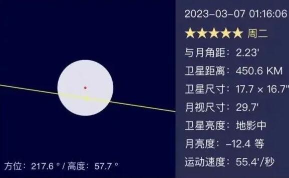 被中国空间站凌月轨迹震撼到了 真相简直太罕见了