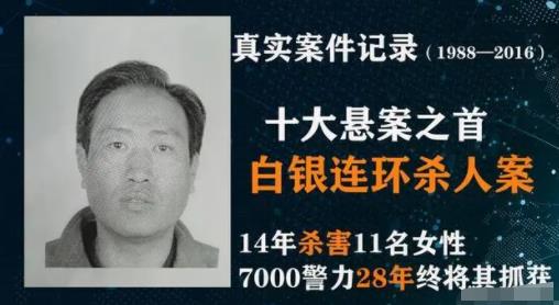 白银案凶手儿子现状最新消息