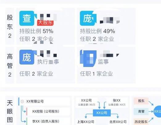 女子杀夫藏尸前刚与丈夫成立新公司 真相曝光简直太惊人了