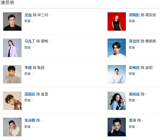 罗念是谁演的 爱情而已罗念是什么样的人设?