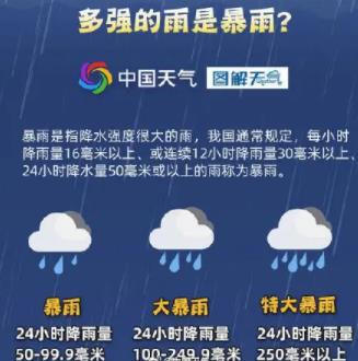 桂林2小时下完了1天的大暴雨 2小时雨量134.9毫米的大暴雨