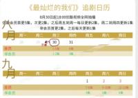 最灿烂的我们更新时间表 什么时候大结局?