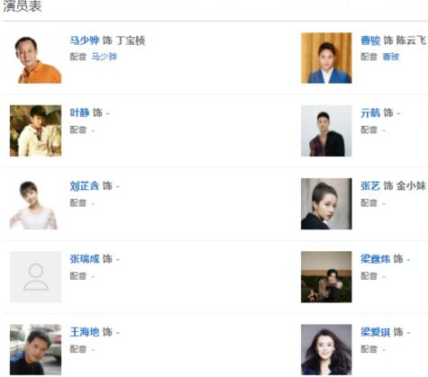 丁宝桢陈云飞历史原型是谁 陈云飞人设是什么？