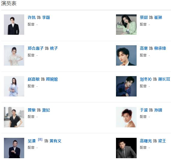 乐游原演员表大全 乐游原人物介绍
