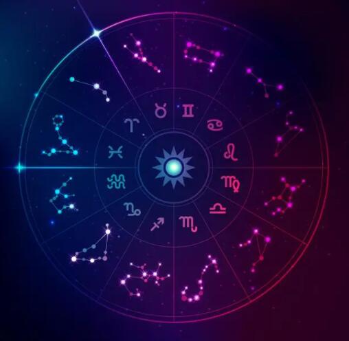 十二星座在宇亩中的位置在哪