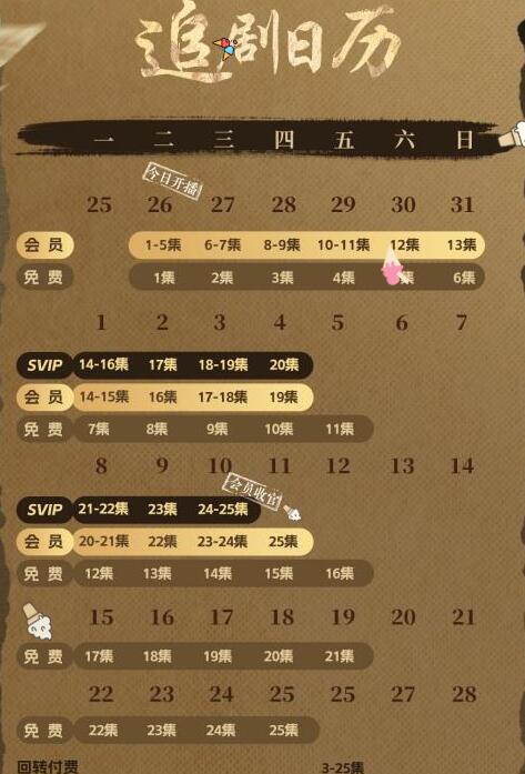宋慈韶华录追剧日历一览表