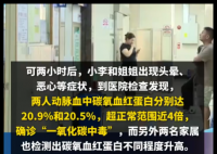 一家6口空调房煲糖水4人中毒 为什么中毒什么情况？