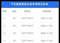 汽车置换补贴券疑被同一人抢到93张 背后真相实在让人惊愕