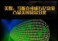 马斯克或成万亿富豪凸显美贫富分化 内幕实在让人惊个呆